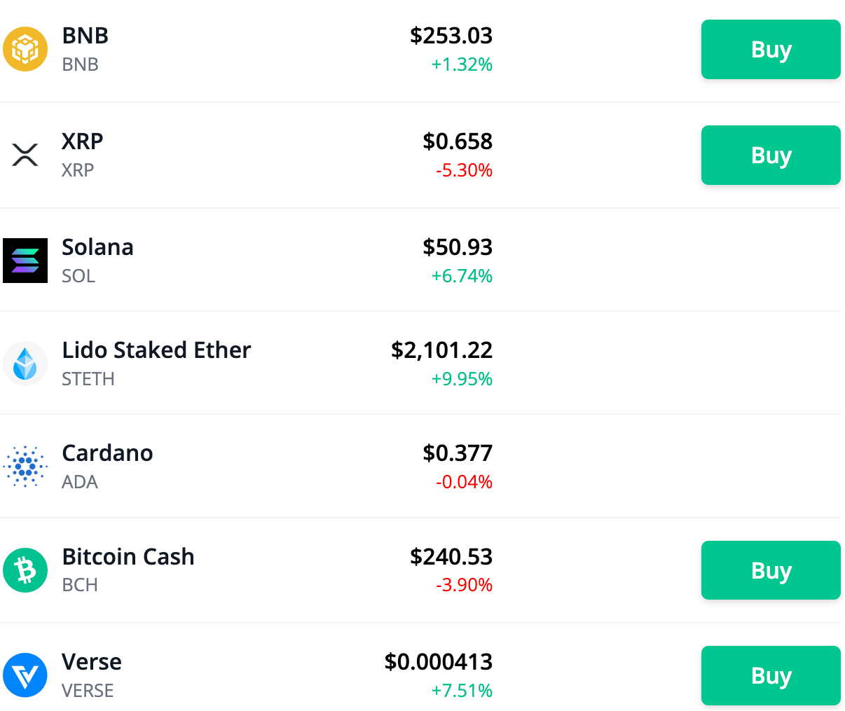 crypto prices markets