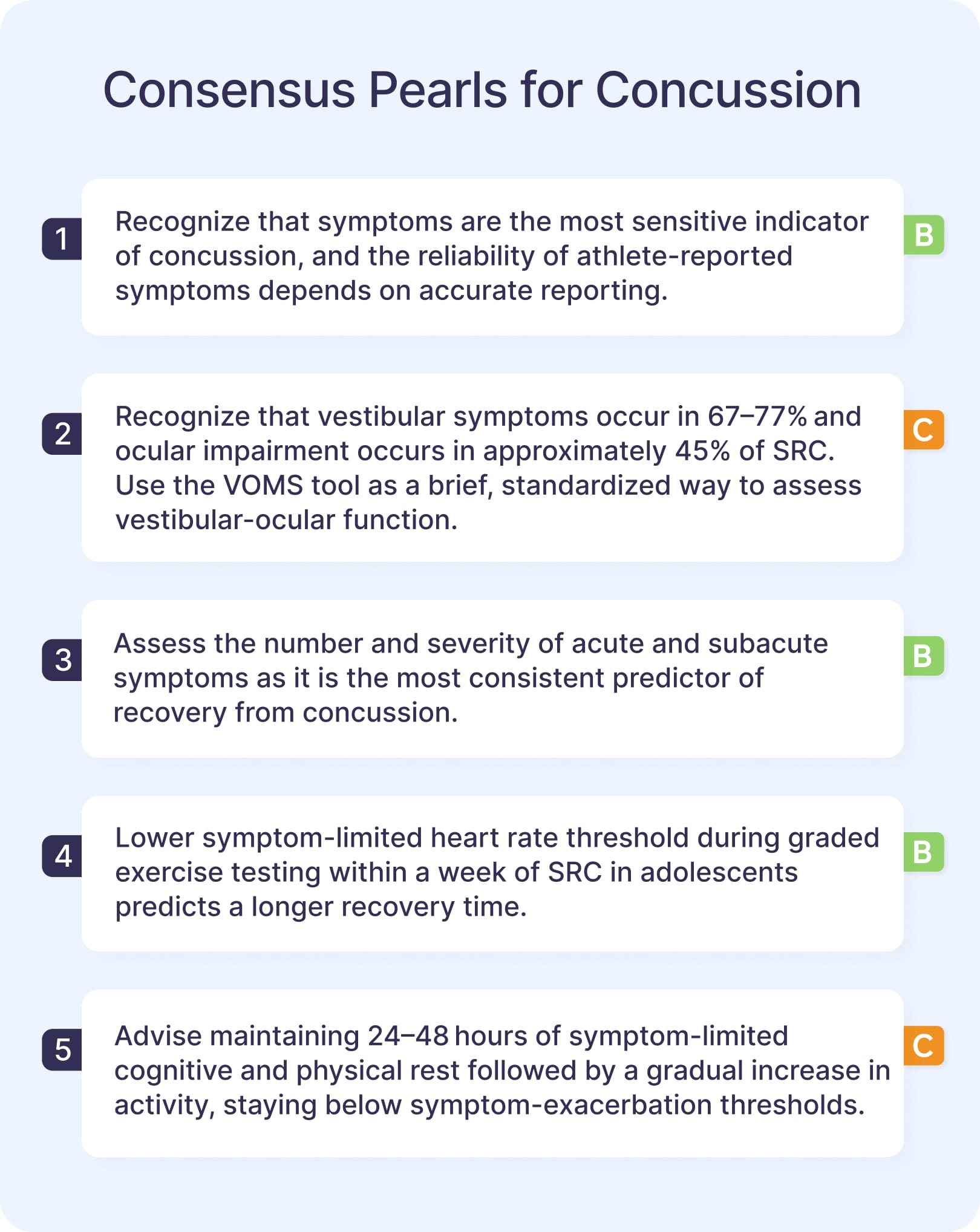 Consensus pearls for concussion