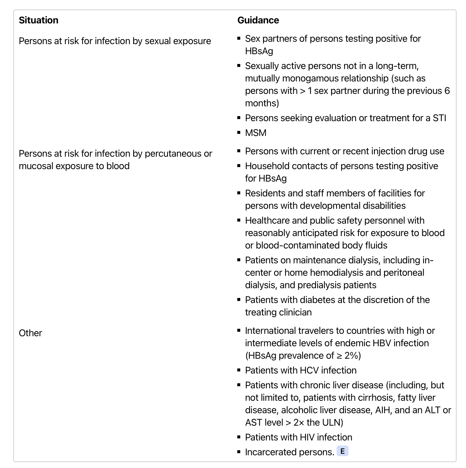 COPD Summary