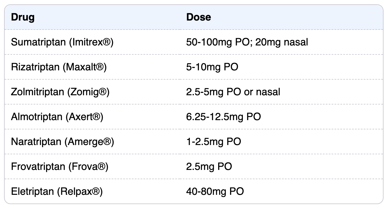 Hepatitis B Serology Algorithm Diagnostic
